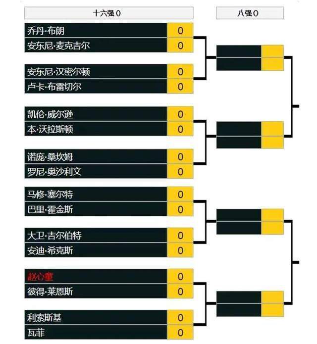 2003年，又因《十七岁的单车》不俗的表现，被王小帅引荐了电影《卡拉是条狗》的导演，并与葛优、冯小刚、丁嘉丽合作，在电影《卡拉是条狗》中扮演葛优的儿子亮亮